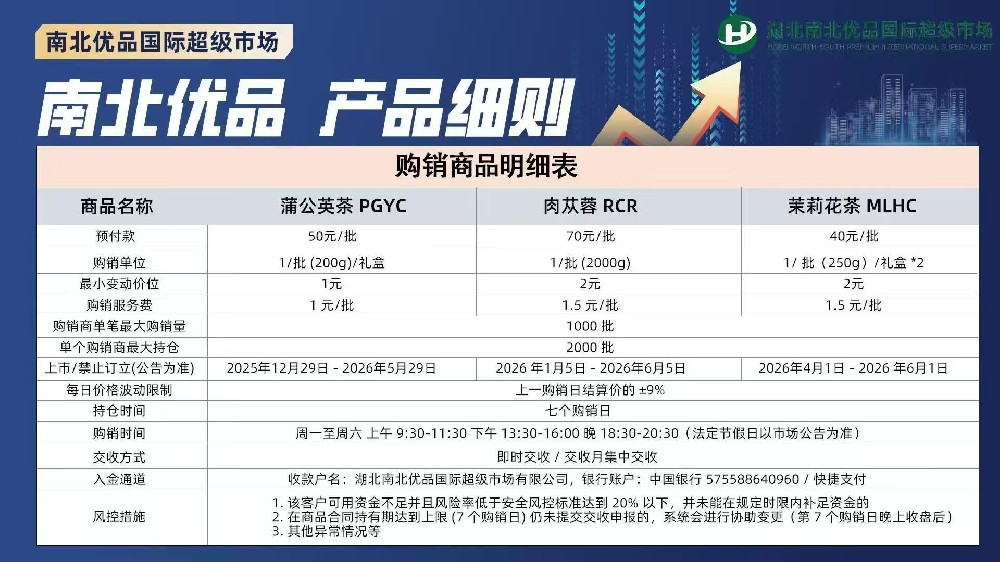 湖北南北优品交易平台核心业务说明